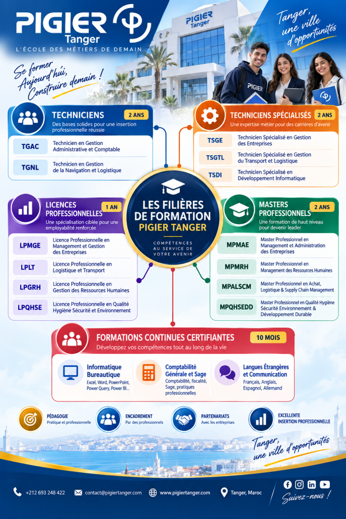 Infographie des formations Pigier Tanger